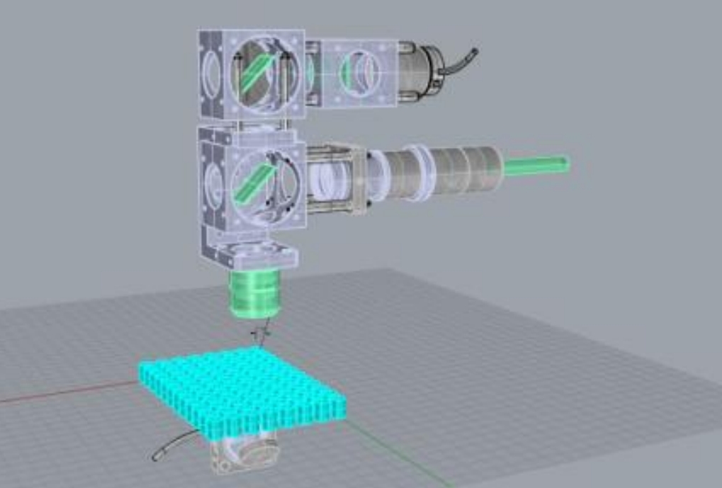 CAD design of optical systems