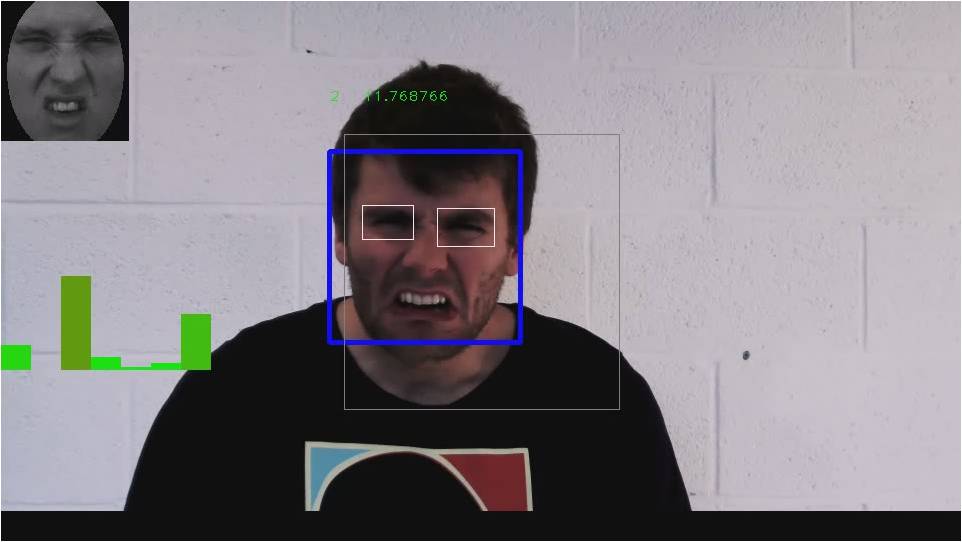 emotion recognition