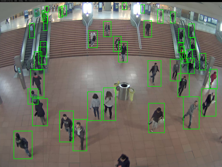 Vidéosurveillance intelligente Développement de systèmes innovants