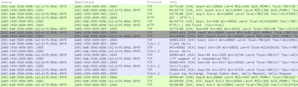 IPv6 Wireshark